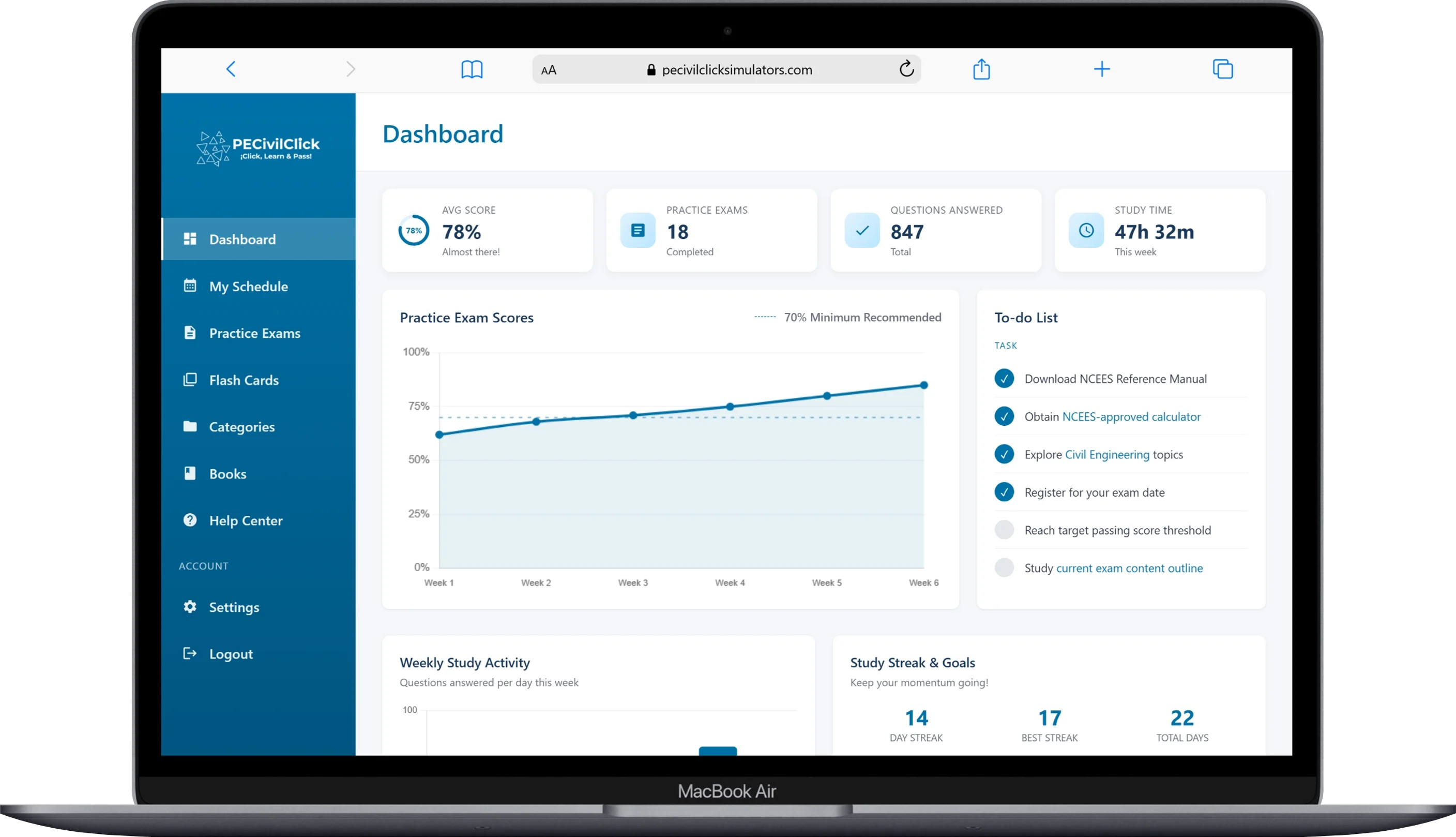 Performance Dashboard